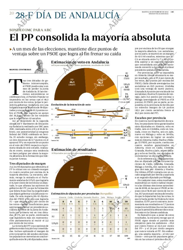ABC SEVILLA 28-02-2012 página 20
