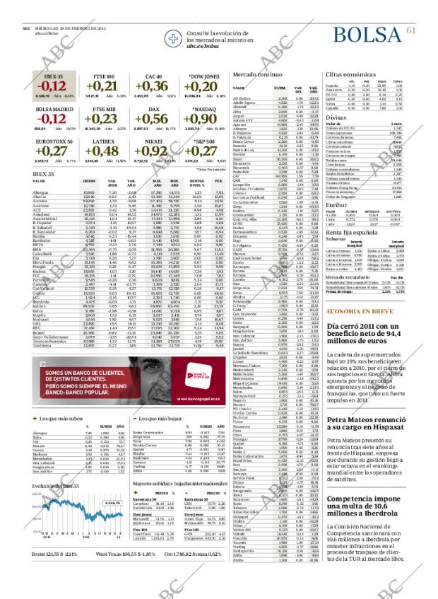 ABC CORDOBA 29-02-2012 página 61