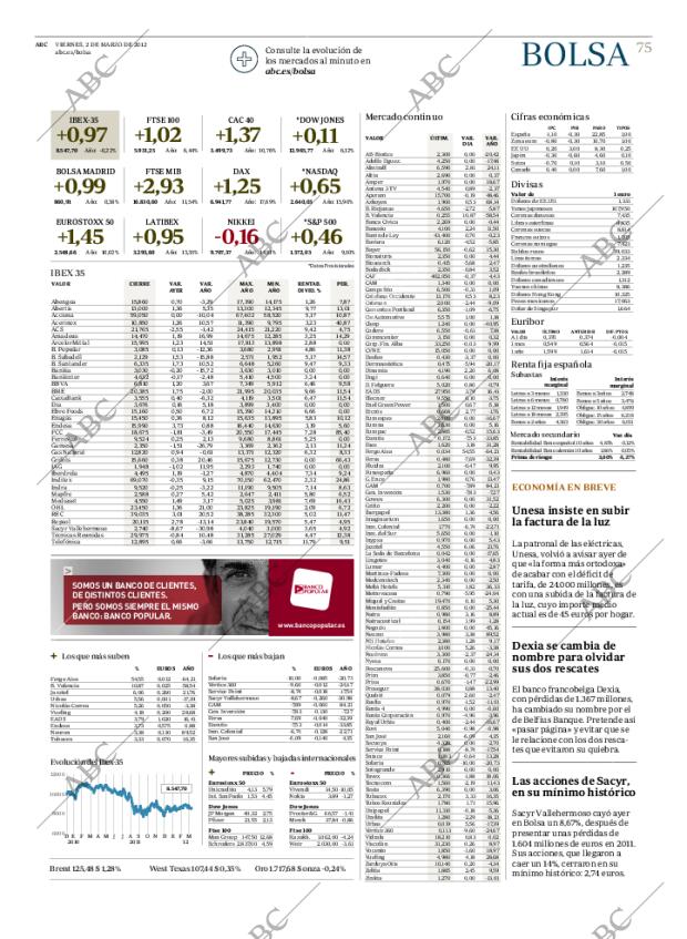 ABC CORDOBA 02-03-2012 página 75