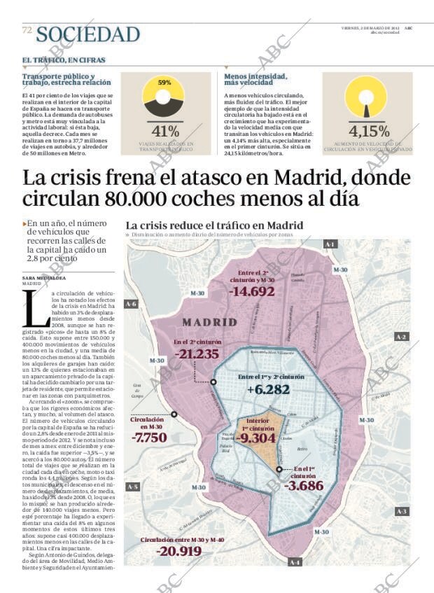 ABC MADRID 02-03-2012 página 72