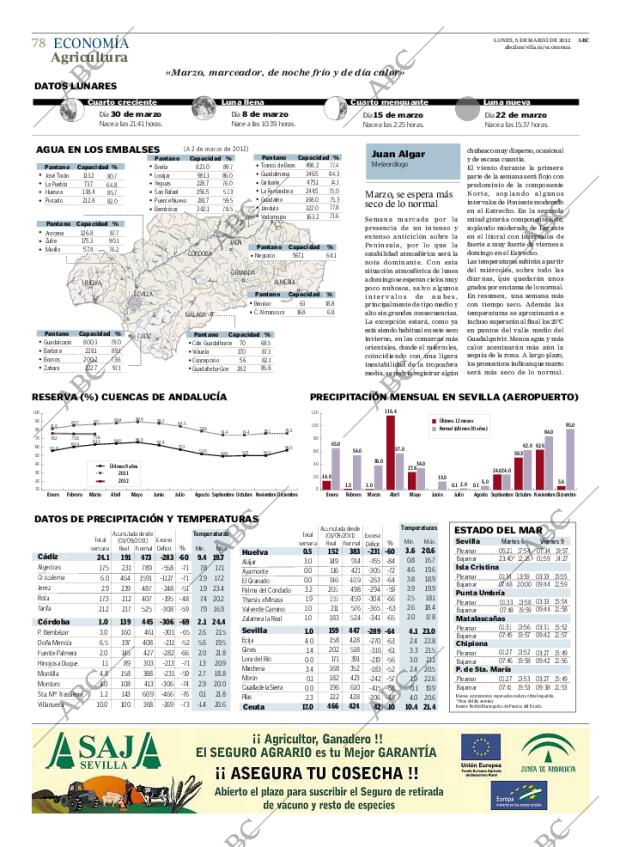 ABC SEVILLA 05-03-2012 página 80