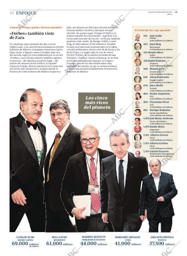 ABC MADRID 08-03-2012 página 10