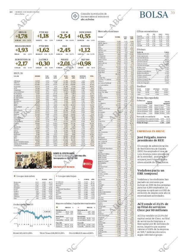 ABC MADRID 09-03-2012 página 39