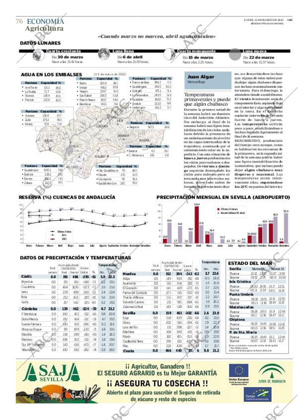 ABC SEVILLA 12-03-2012 página 76