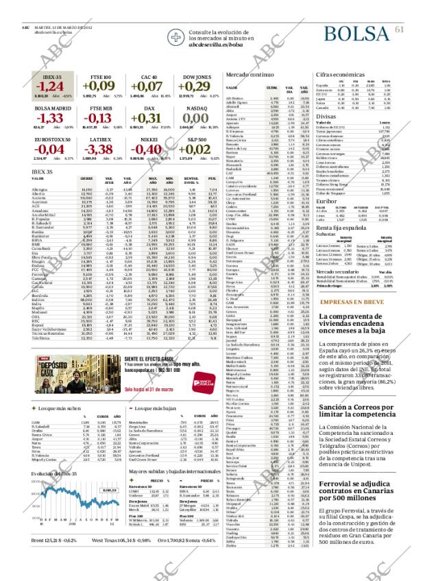 ABC SEVILLA 13-03-2012 página 61