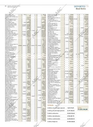 ABC SEVILLA 13-03-2012 página 73