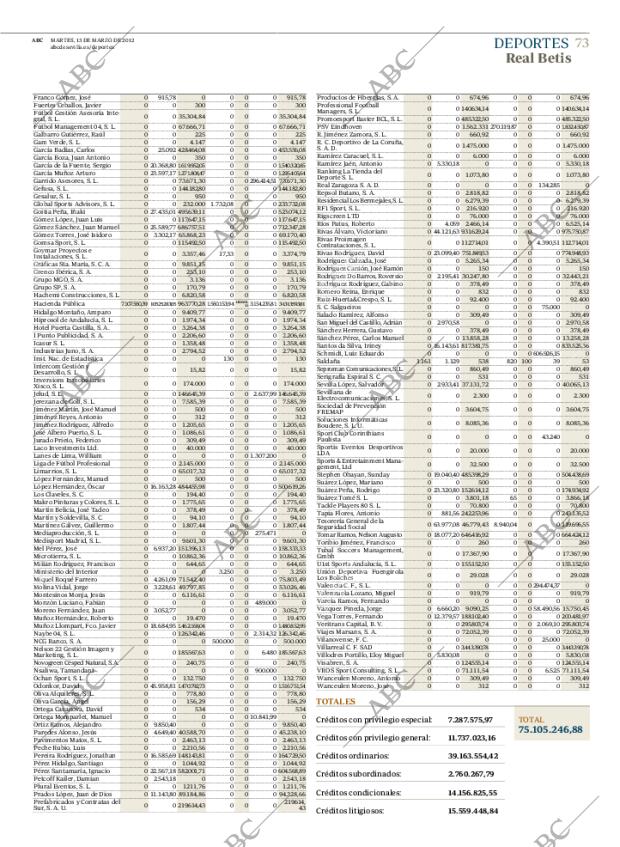 ABC SEVILLA 13-03-2012 página 73