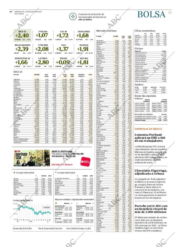 ABC MADRID 14-03-2012 página 45