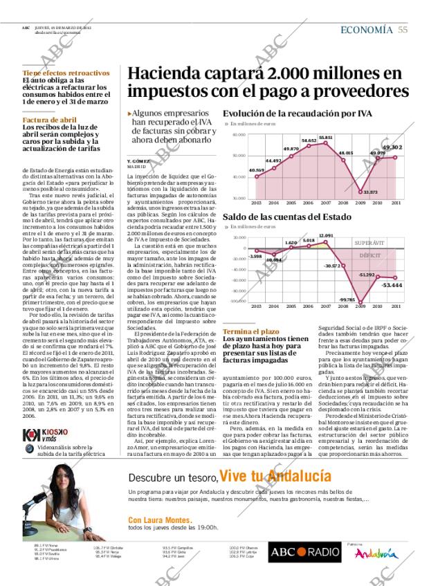 ABC SEVILLA 15-03-2012 página 55