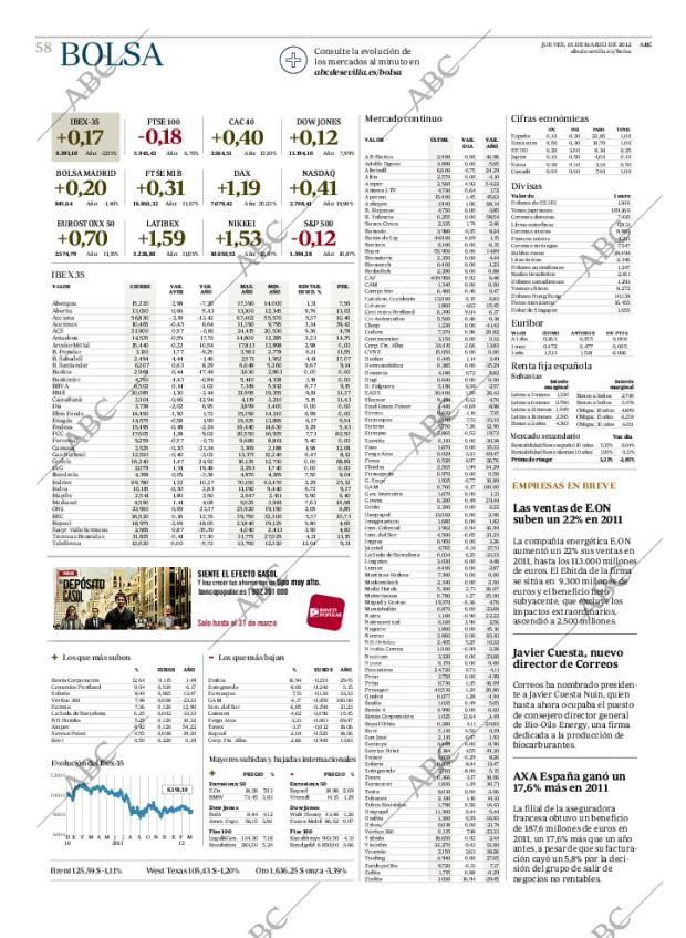 ABC SEVILLA 15-03-2012 página 58