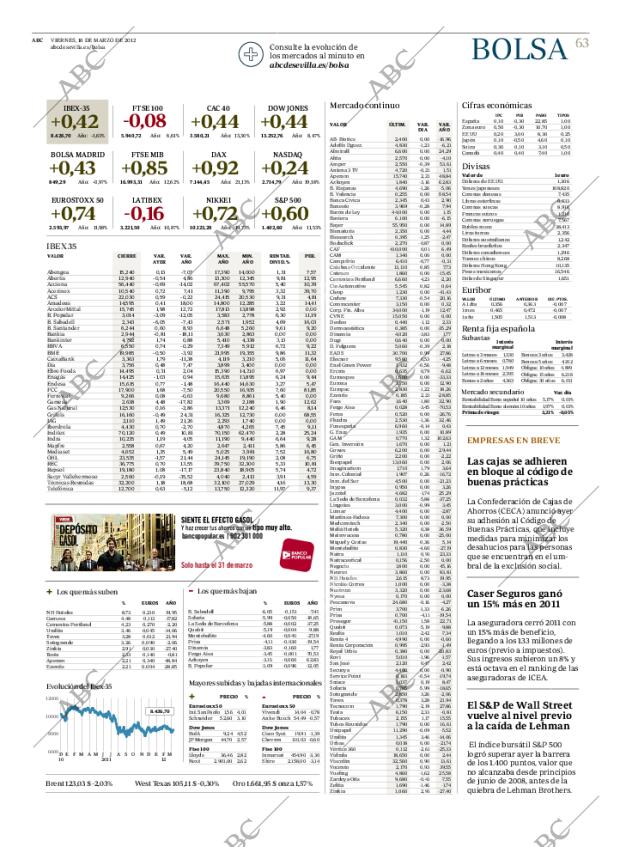 ABC SEVILLA 16-03-2012 página 63