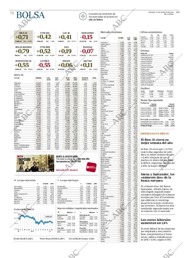 ABC CORDOBA 17-03-2012 página 78