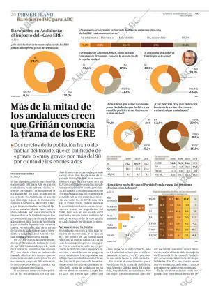 ABC MADRID 18-03-2012 página 20