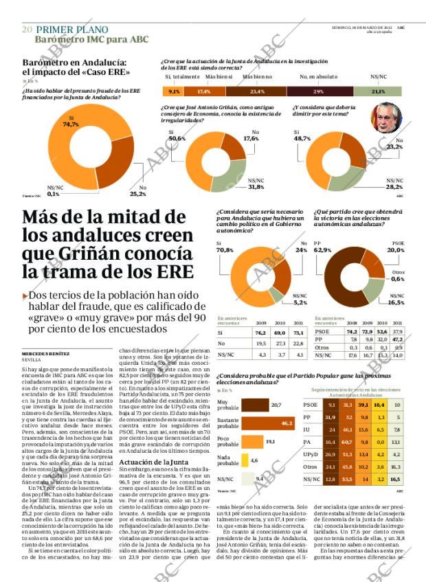 ABC MADRID 18-03-2012 página 20