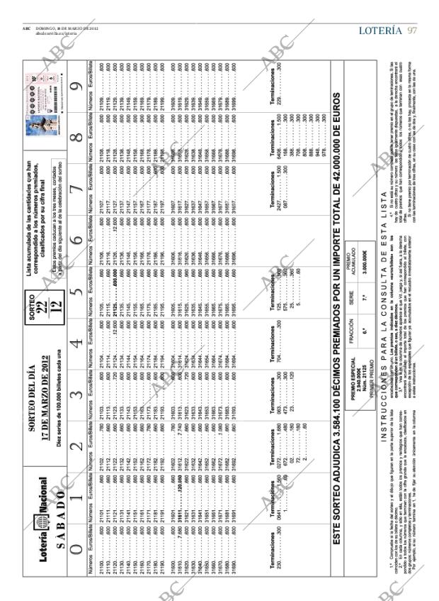 ABC SEVILLA 18-03-2012 página 105