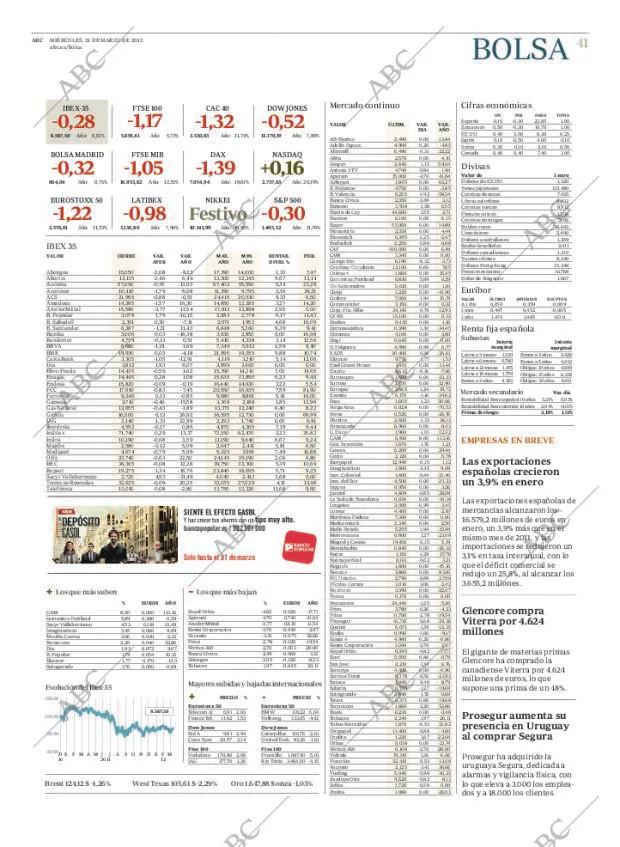ABC MADRID 21-03-2012 página 41