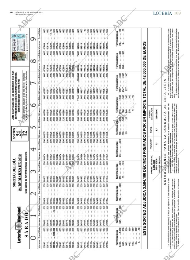 ABC SEVILLA 25-03-2012 página 109