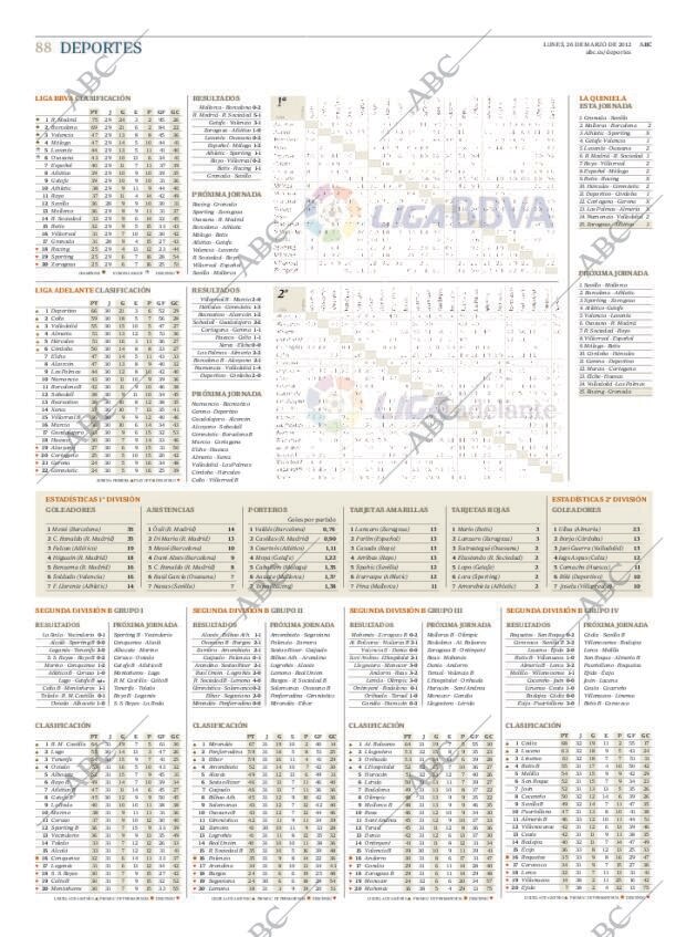 ABC MADRID 26-03-2012 página 88