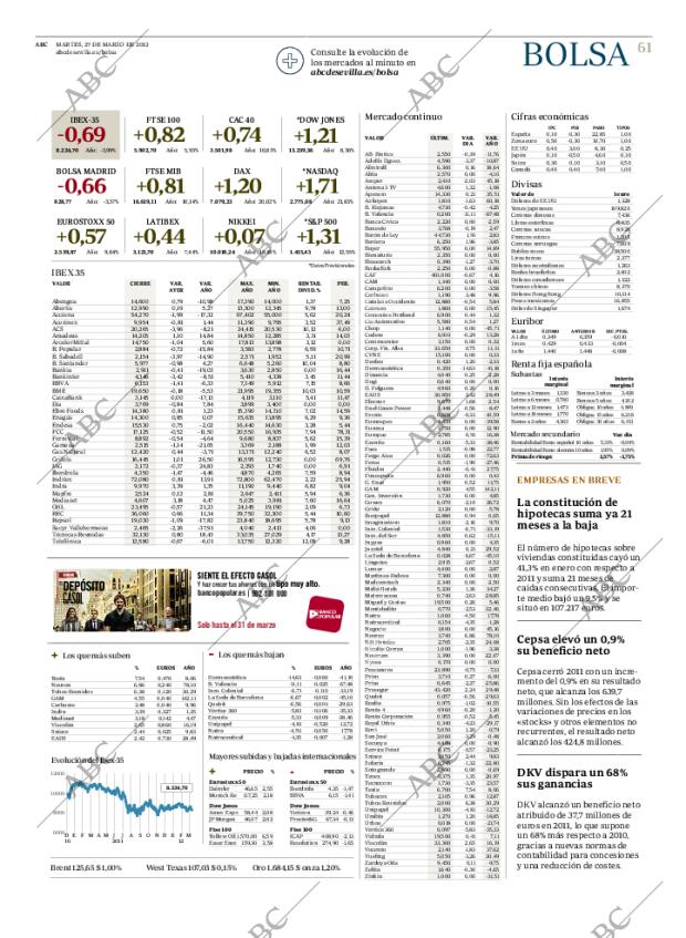 ABC SEVILLA 27-03-2012 página 61
