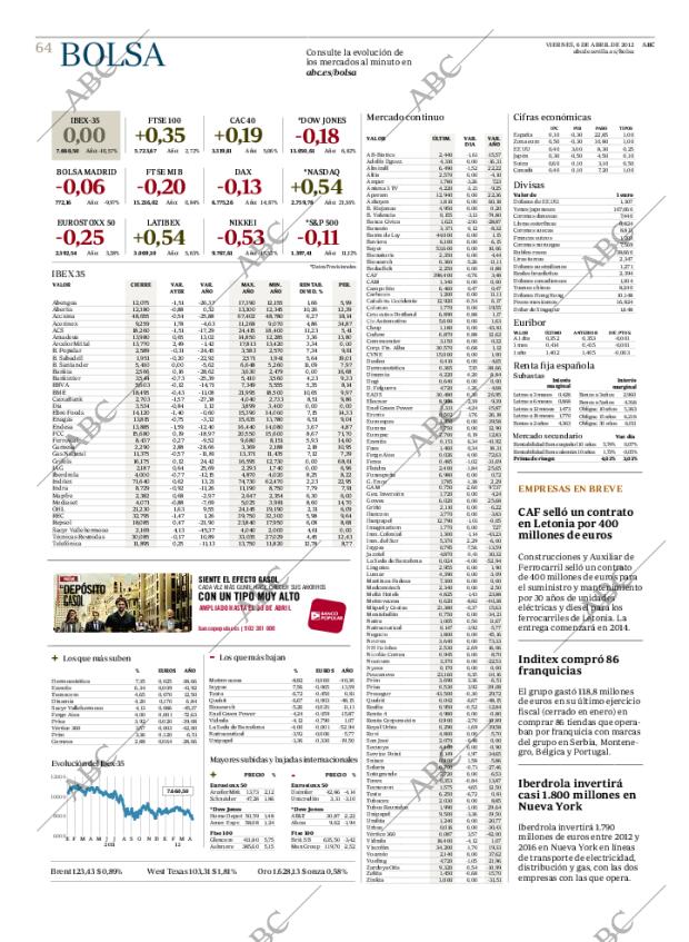 ABC SEVILLA 06-04-2012 página 64