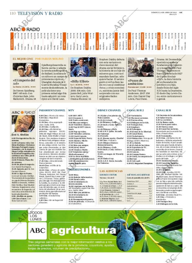 ABC CORDOBA 08-04-2012 página 110