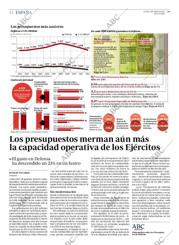 ABC CORDOBA 09-04-2012 página 42