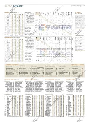 ABC CORDOBA 09-04-2012 página 52