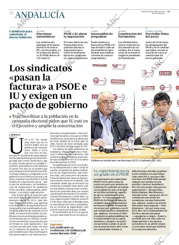 ABC CORDOBA 10-04-2012 página 32