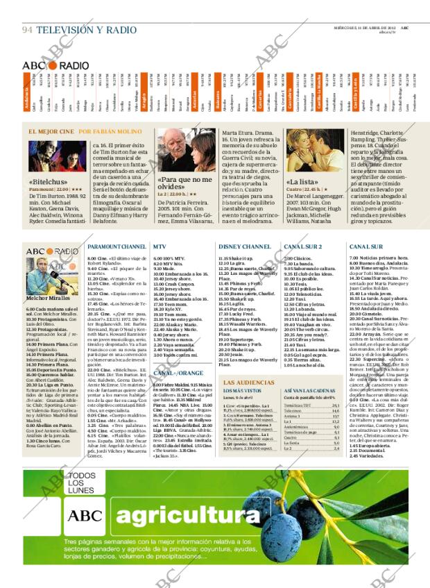 ABC CORDOBA 11-04-2012 página 94