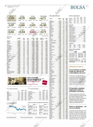 ABC CORDOBA 12-04-2012 página 63