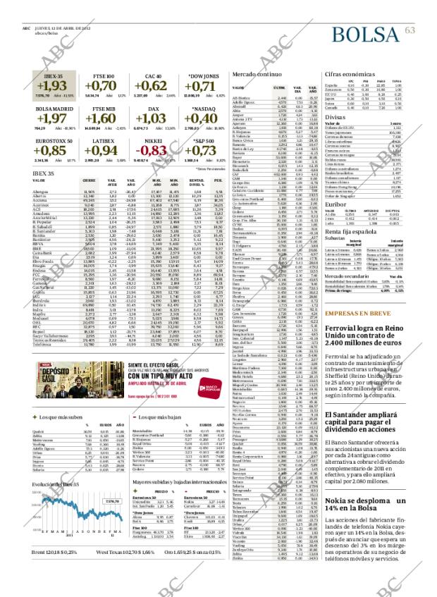 ABC CORDOBA 12-04-2012 página 63