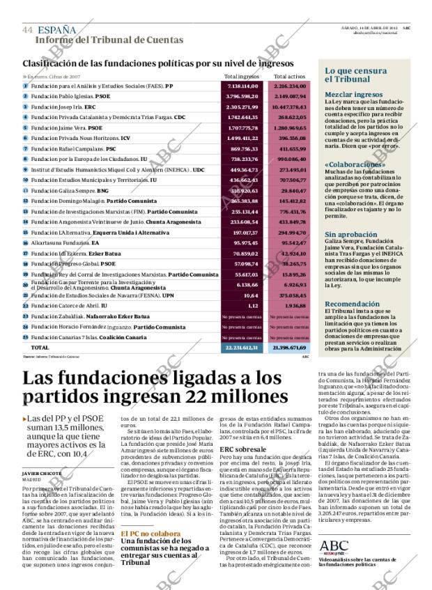 ABC SEVILLA 14-04-2012 página 44