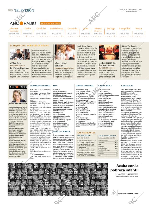 ABC SEVILLA 16-04-2012 página 100