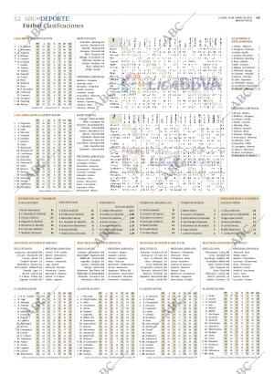 ABC SEVILLA 16-04-2012 página 52