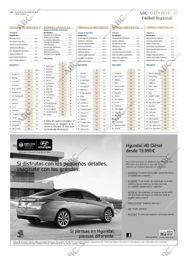 ABC SEVILLA 16-04-2012 página 57