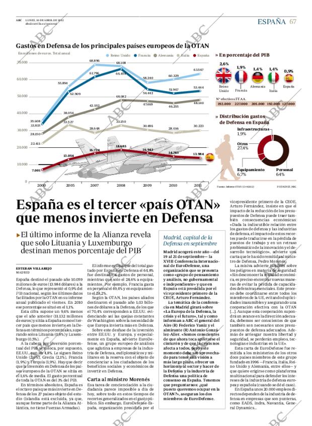 ABC SEVILLA 16-04-2012 página 67