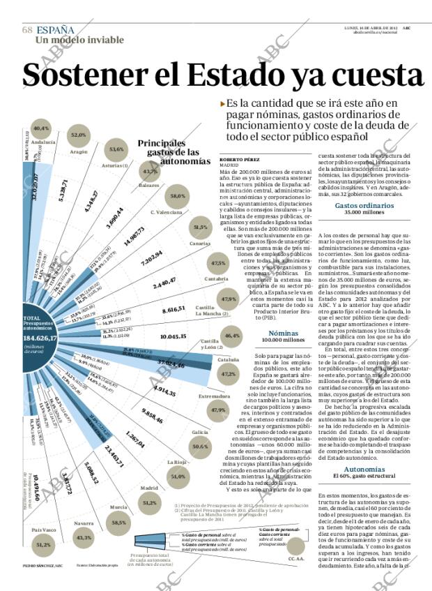 ABC SEVILLA 16-04-2012 página 68