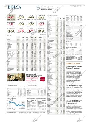ABC SEVILLA 17-04-2012 página 64
