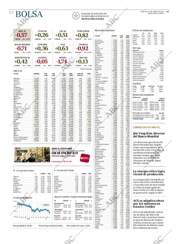 ABC SEVILLA 17-04-2012 página 64