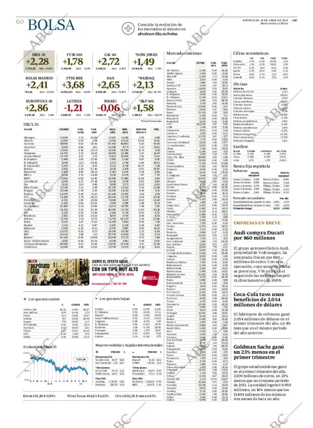 ABC SEVILLA 18-04-2012 página 62