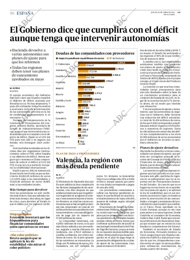 ABC CORDOBA 19-04-2012 página 46