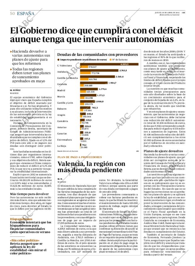ABC SEVILLA 19-04-2012 página 50