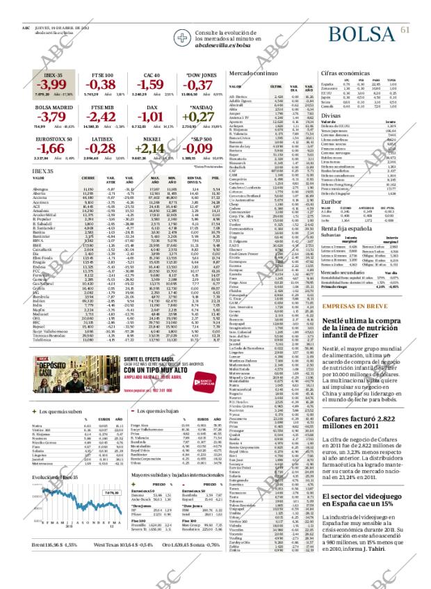 ABC SEVILLA 19-04-2012 página 61