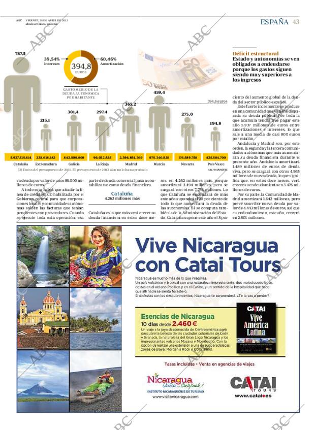 ABC SEVILLA 20-04-2012 página 43