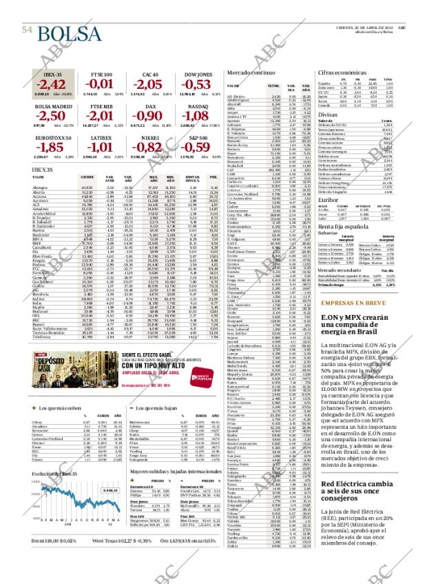 ABC SEVILLA 20-04-2012 página 54