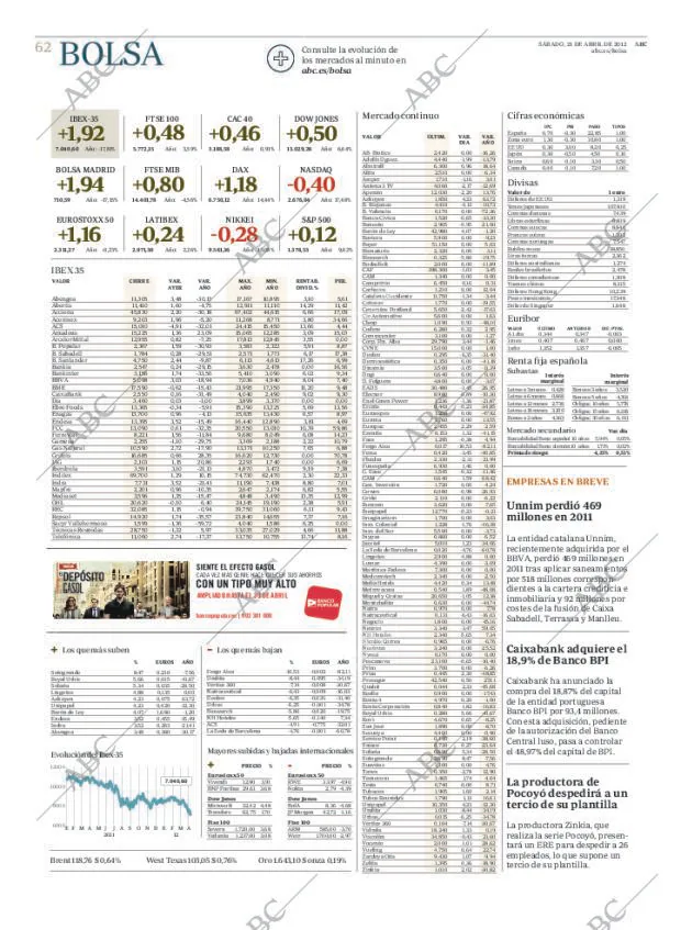 ABC MADRID 21-04-2012 página 62