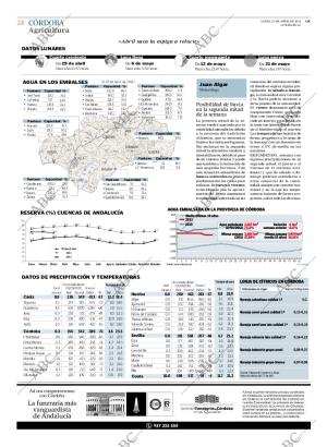 ABC CORDOBA 23-04-2012 página 28