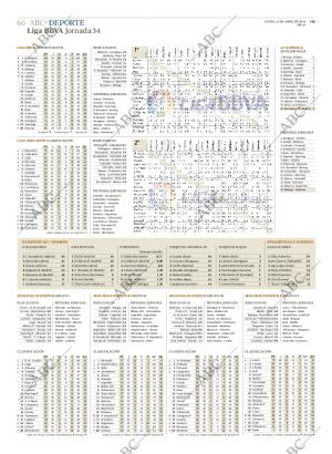 ABC CORDOBA 23-04-2012 página 60