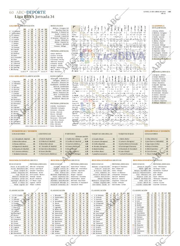 ABC CORDOBA 23-04-2012 página 60