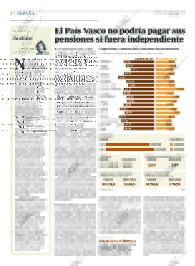ABC MADRID 24-04-2012 página 24